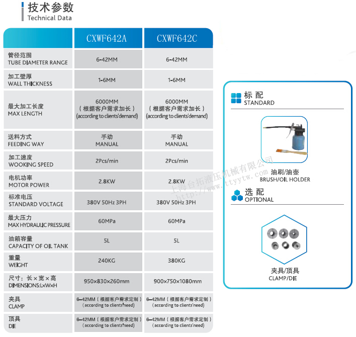 PARKER型管端挤压成型机技术参数