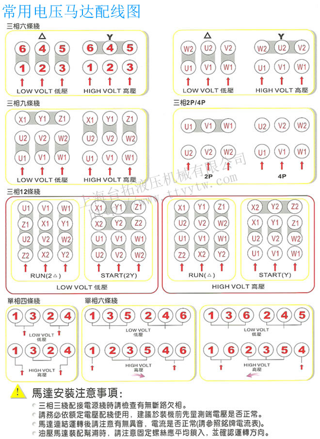 常用电压马达配线图