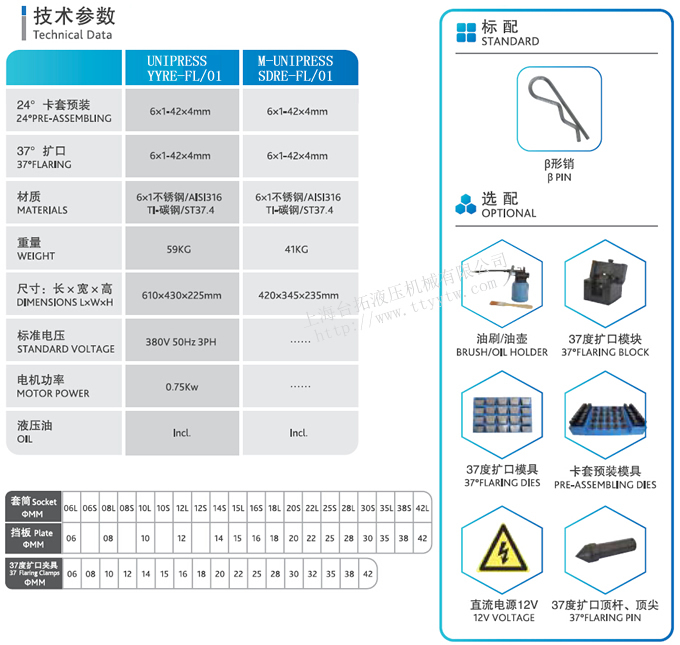 液压(YYRE-FL/01)/手动(SDRE-FL/01)卡套预装扩口机技术参数