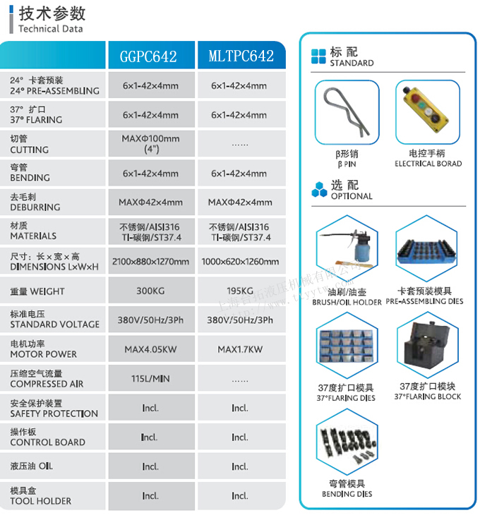 多功能(GGPC642)/迷你(MLTPC642)钢管加工中心技术参数